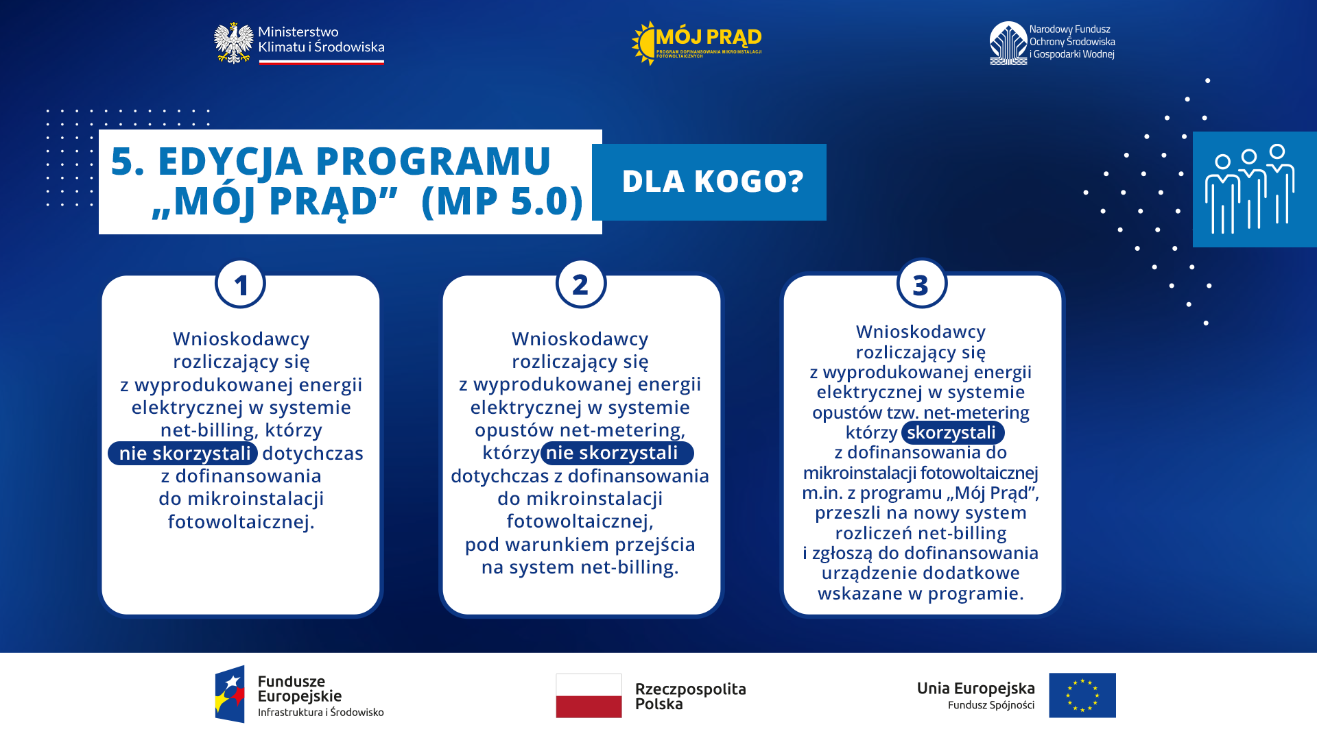 2 Mój Prąd 5 0