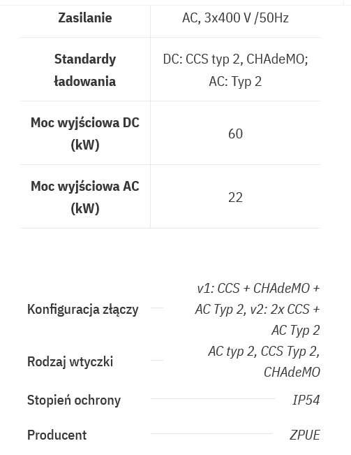 Screenshot_2023-03-11_at_19-54-58_Stacja_ładowania_ZPUE_EV-C60.png